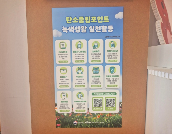 탄소중립포인트 녹색생활 실천활동.