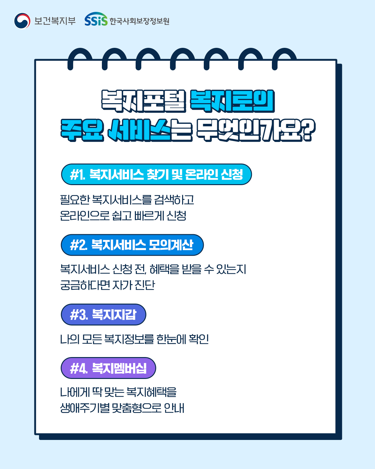 딱 맞는 순간, 딱 맞는 복지! 복지로와 함께라면 나에게 딱 맞는 복지 혜택을 한눈에!