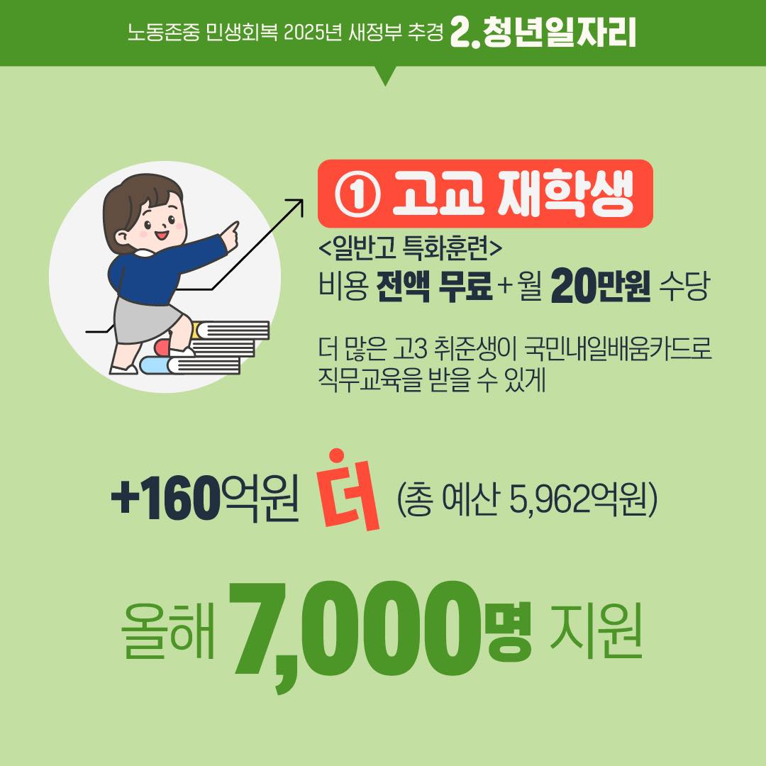 노동존중·민생회복! 2025년 새정부 추경 소식- ②청년일자리