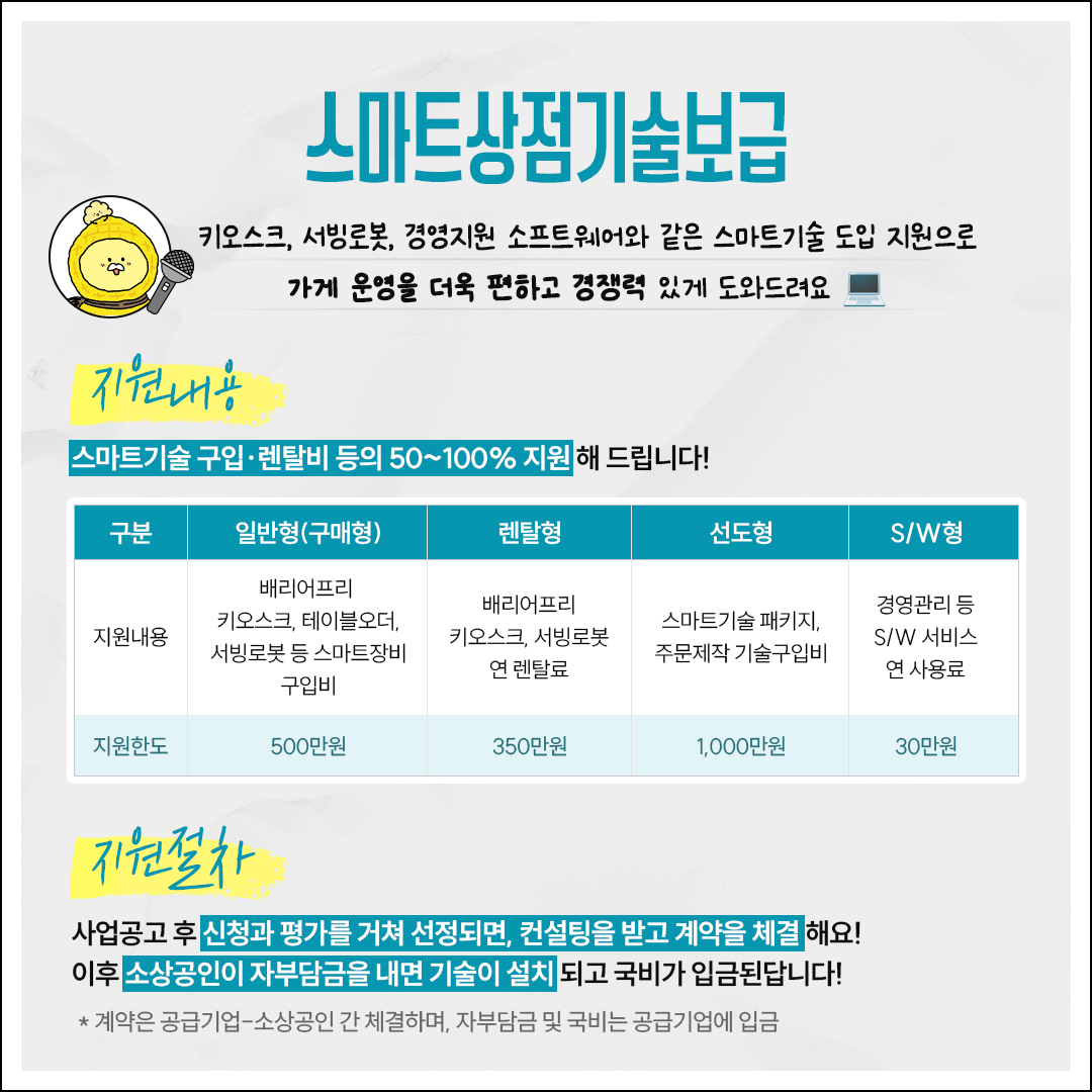 중기부리핑#2 소상공인 경영회복과 정상화