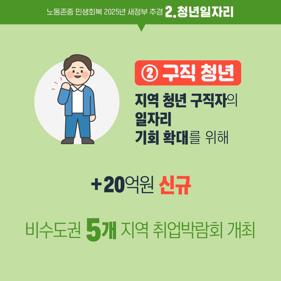 노동존중·민생회복! 2025년 새정부 추경 소식- ②청년일자리