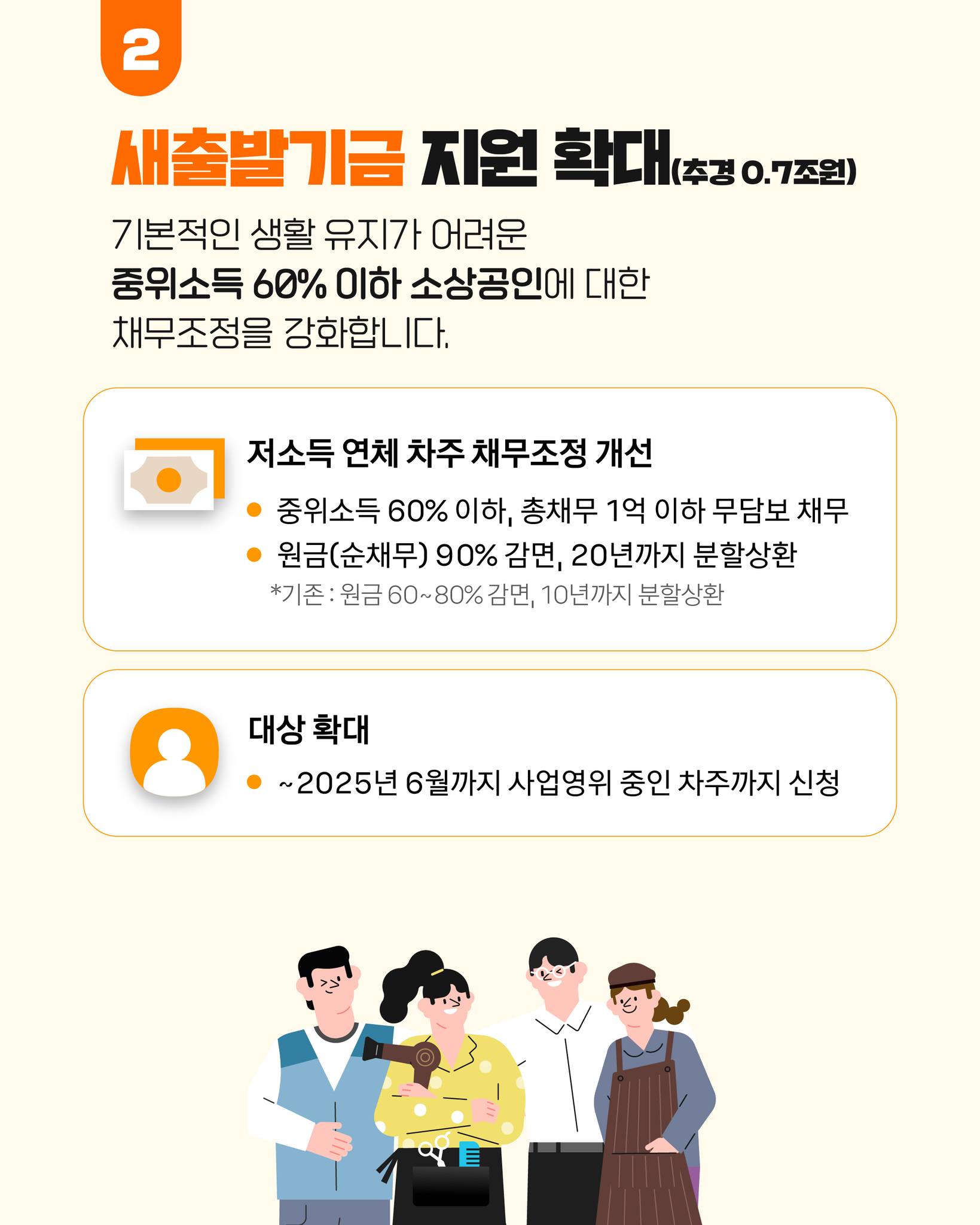 2025년 새정부 추경 소식