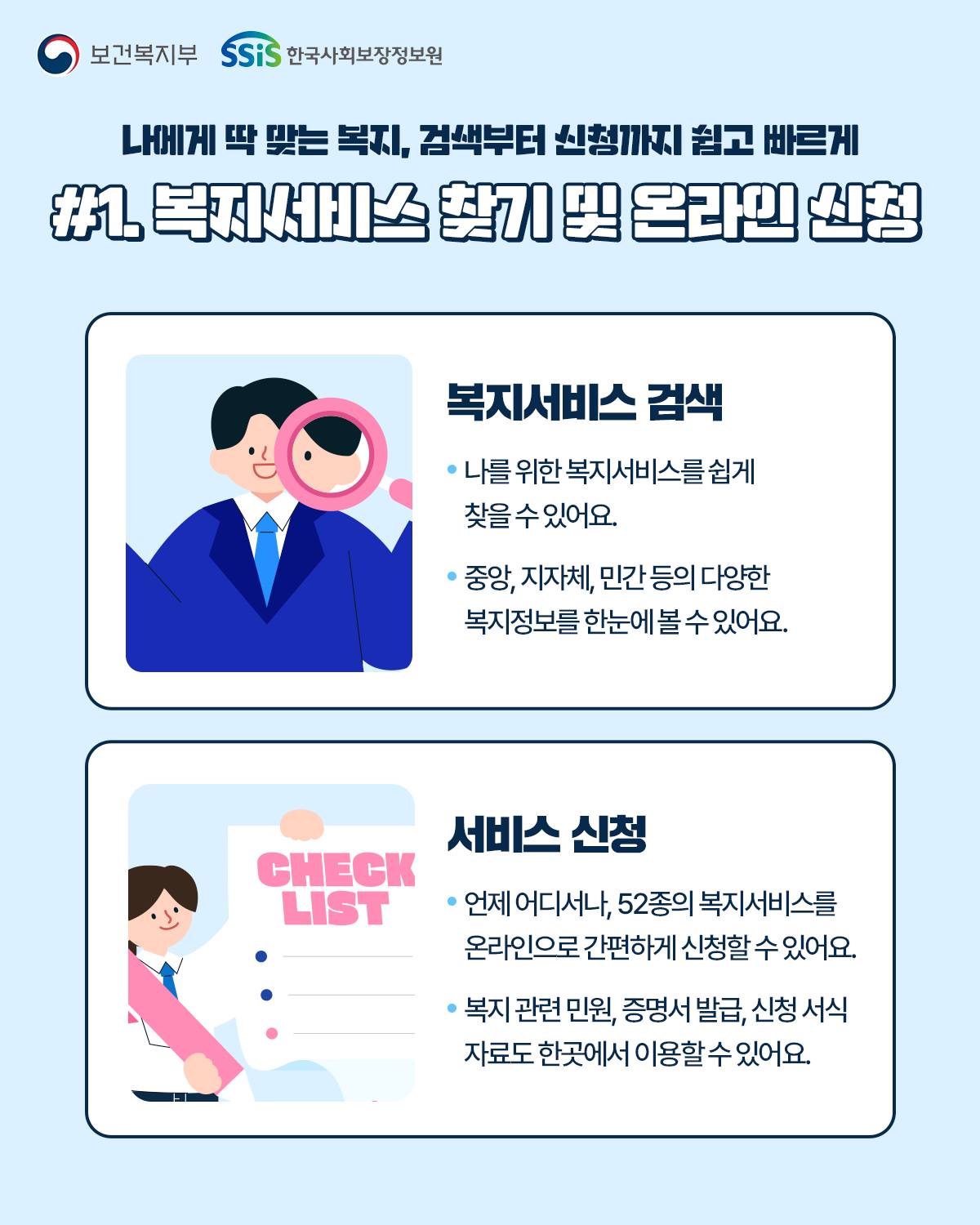 딱 맞는 순간, 딱 맞는 복지! 복지로와 함께라면 나에게 딱 맞는 복지 혜택을 한눈에!