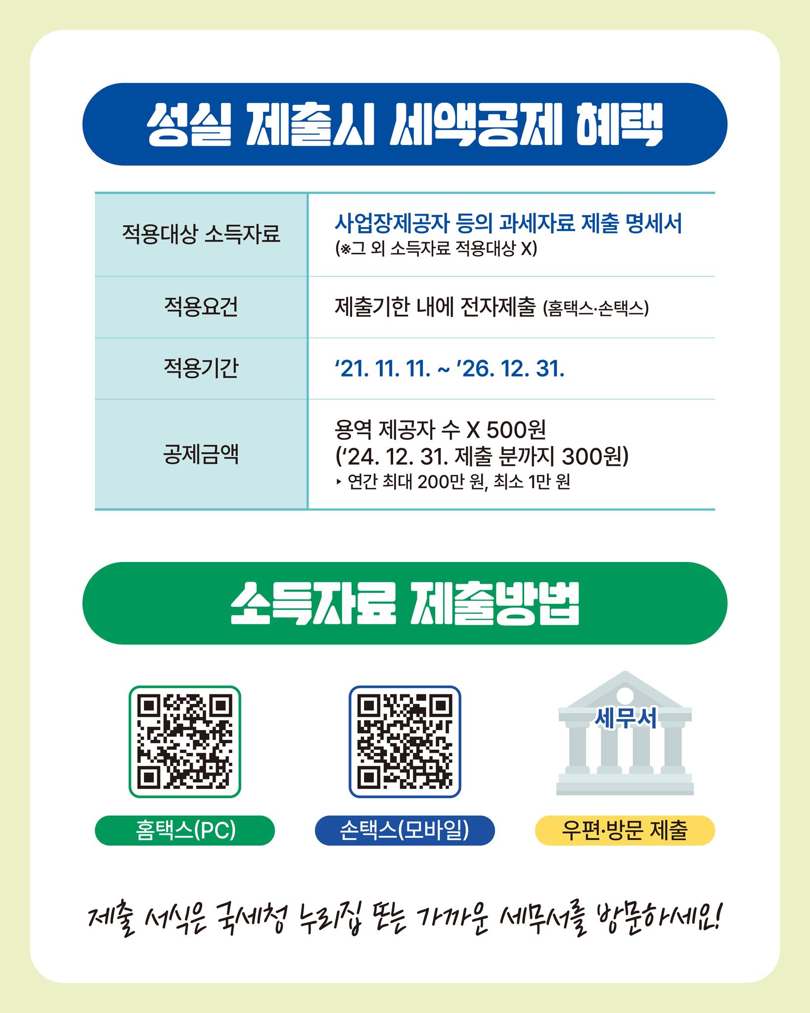 일용근로자, 프리랜서 등에게 소득을 지급했다면?! 실시간 소득파악 제도 확인하세요!