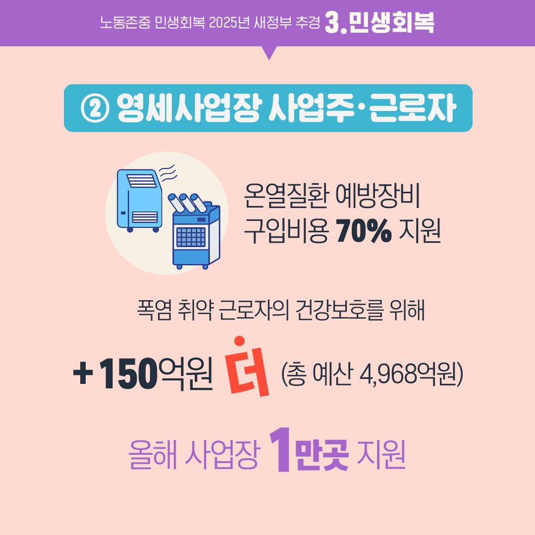 노동존중·민생회복! 2025년 새정부 추경 소식 ③민생회복