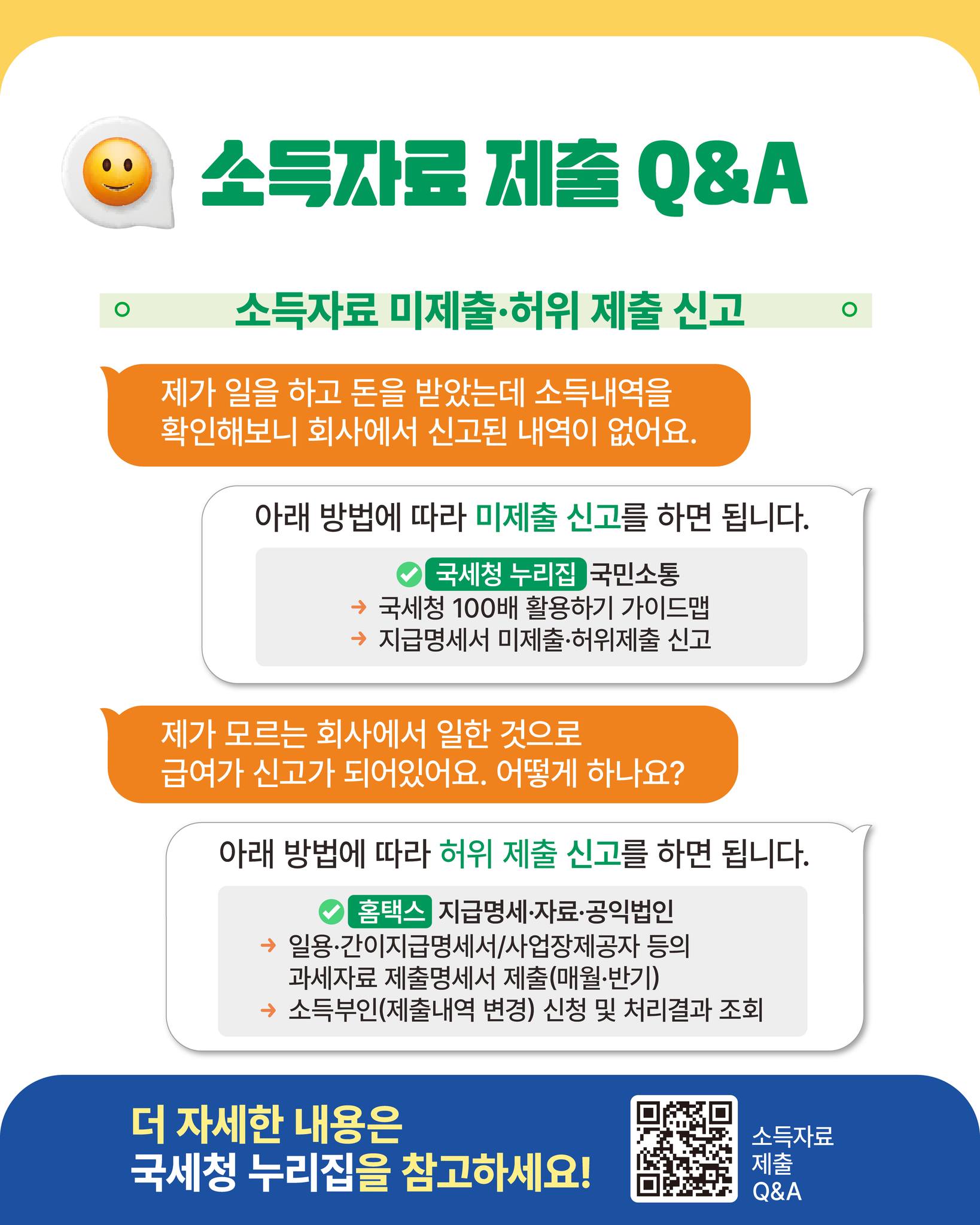 소득자료 제출, 어렵지 않아요! Q&A로 알아보는 실시간 소득파악 제도