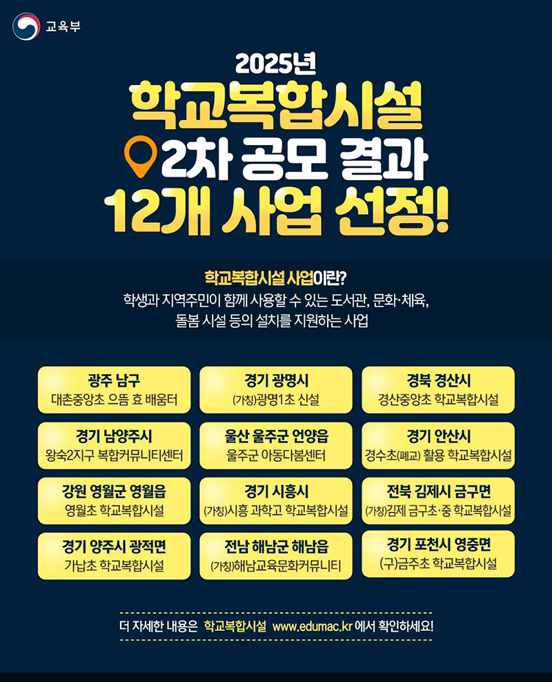 2025년 학교복합시설 2차 공모 결과 발표! 하단내용 참조
