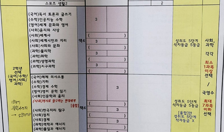 고교학점제 시행 이후, 2학기 선택과목의 수가 대폭 늘어 어떤 과목을 선택해야 할지 고민 중인 학생의 모습을 많이 볼 수 있었다.