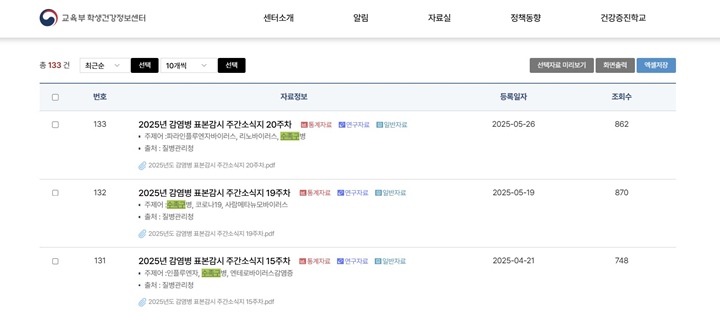 '수족구'를 검색했더니 관련된 여러 자료들이 공개되어 있는 것을 확인할 수 있었다.