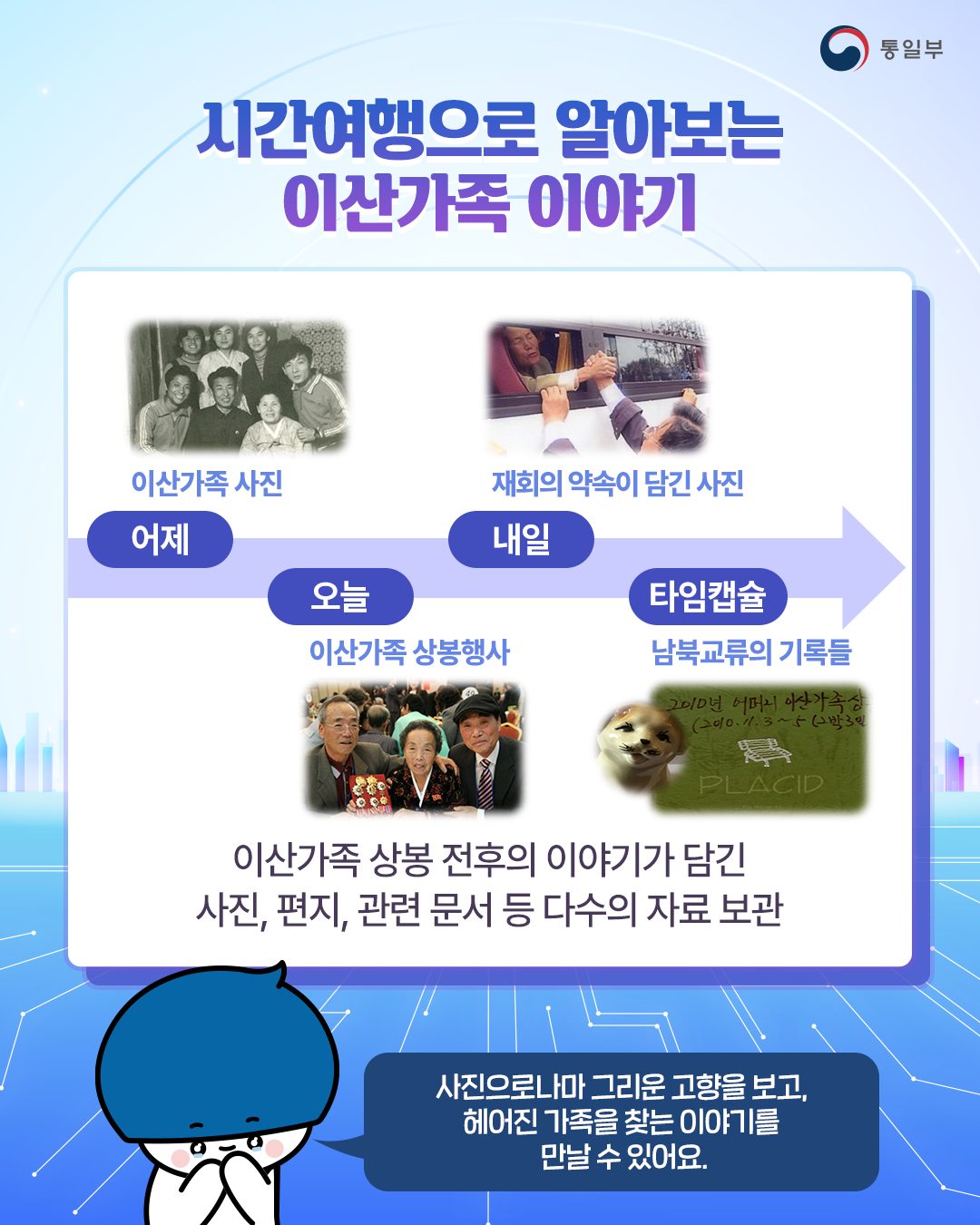 이산가족 교류 현황과 기록물을 볼 수 있는 ’이산가족정보통합시스템’