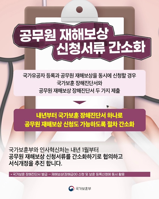 국가보훈 장해진단서 발급병원 140개소 대폭 확대