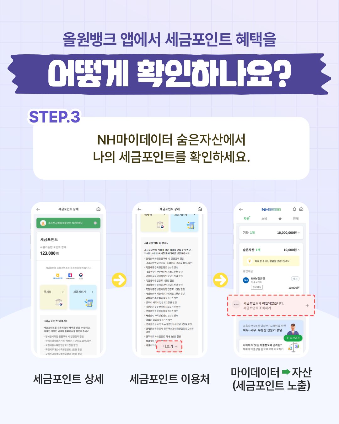 성실하게 쌓이는 내 세금포인트 농협 올원뱅크에서 편리하게 조회하고, 혜택도 확인하세요