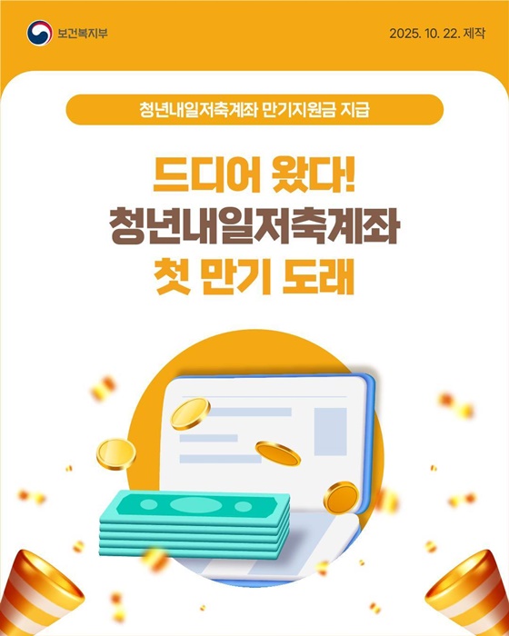 드디어 왔다! 청년내일저축계좌 첫 만기 도래