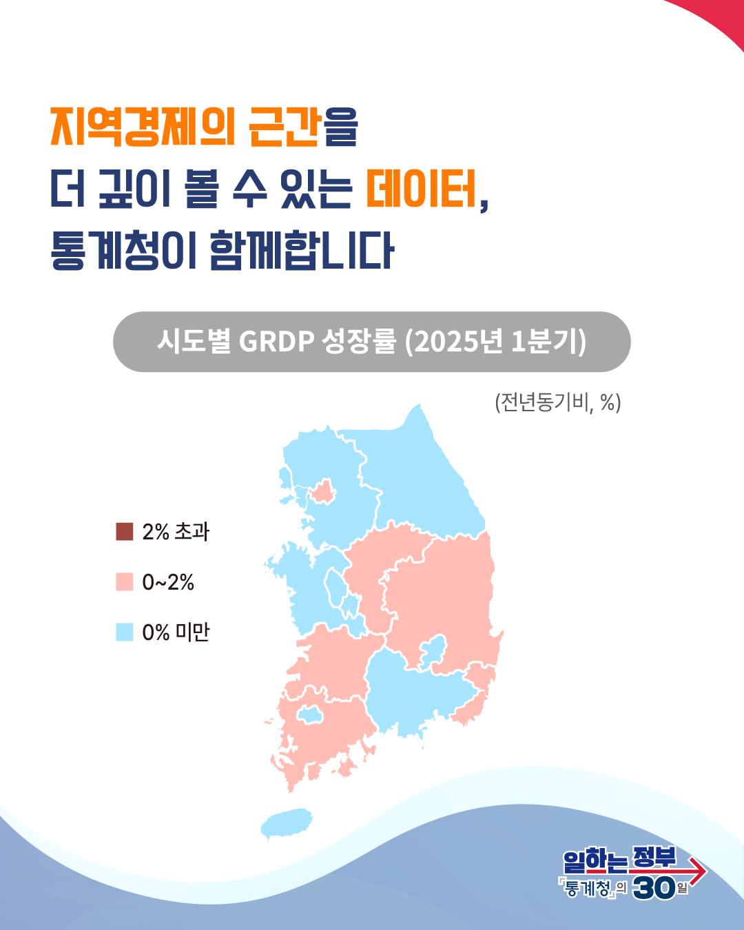 [일하는 정부 - 통계청의 30일] 분기별 지역내총생산 공표!