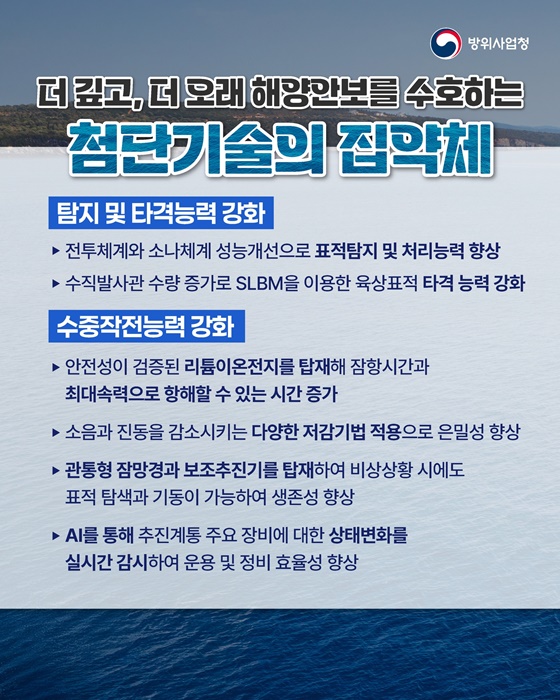 장보고-Ⅲ Batch-Ⅱ 선도함 장영실함 진수