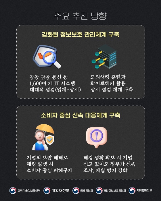 국가해킹 예방·대응력 강화 범부처 정보보호 종합대책
