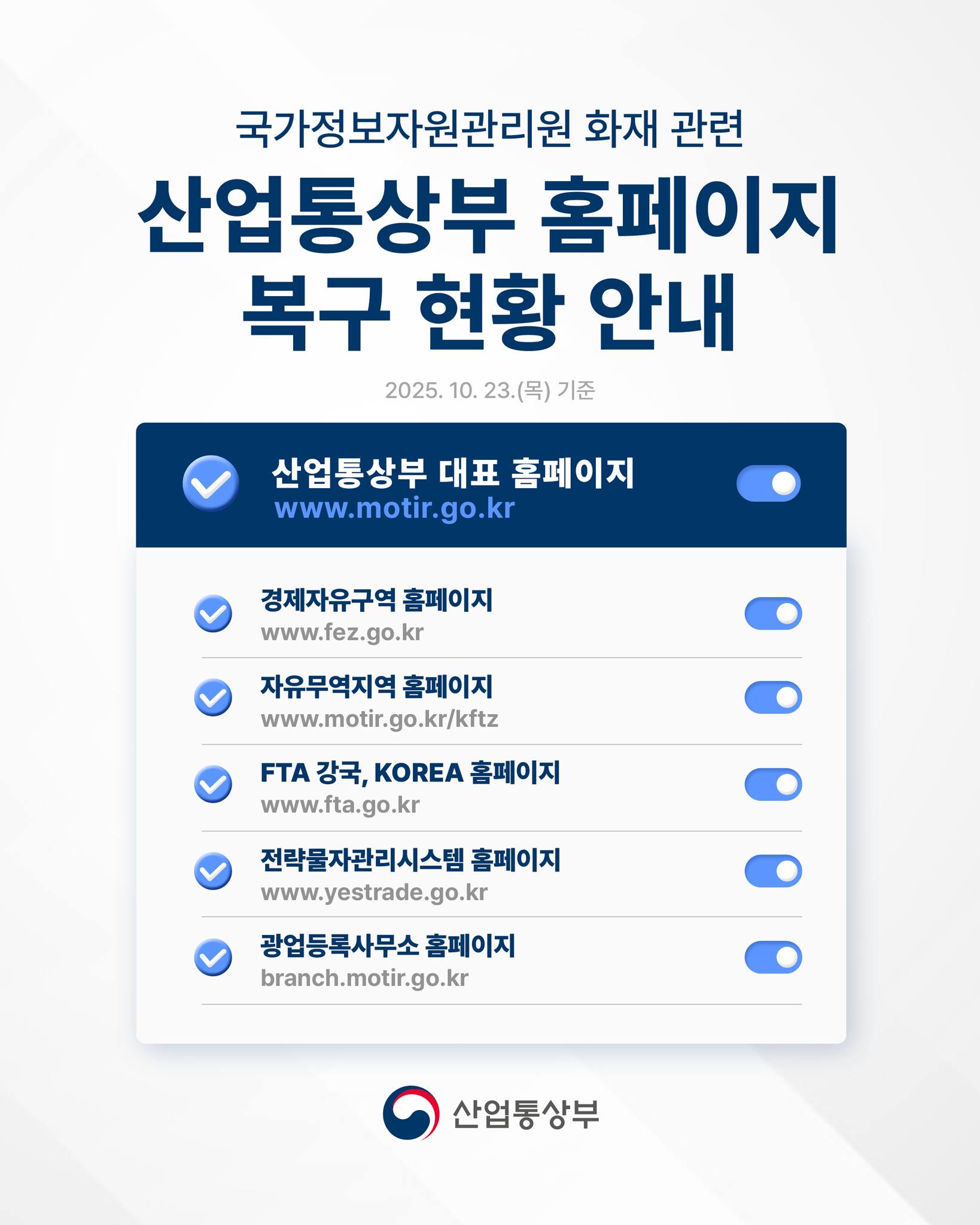 국가정보자원관리원 화재 관련 산업통상부 홈페이지 복구 현황 하단내용 참조