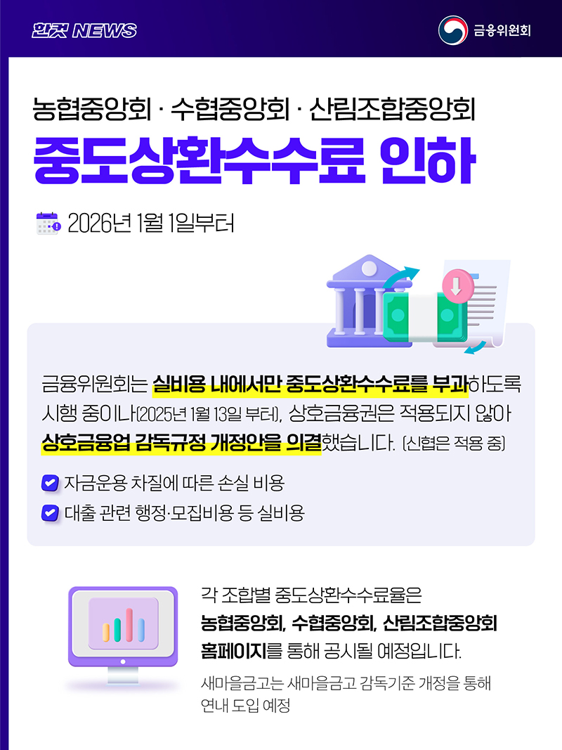 농협중앙회·수협중앙회·산림조합중앙회 중도상환수수료 인하 하단내용 참조