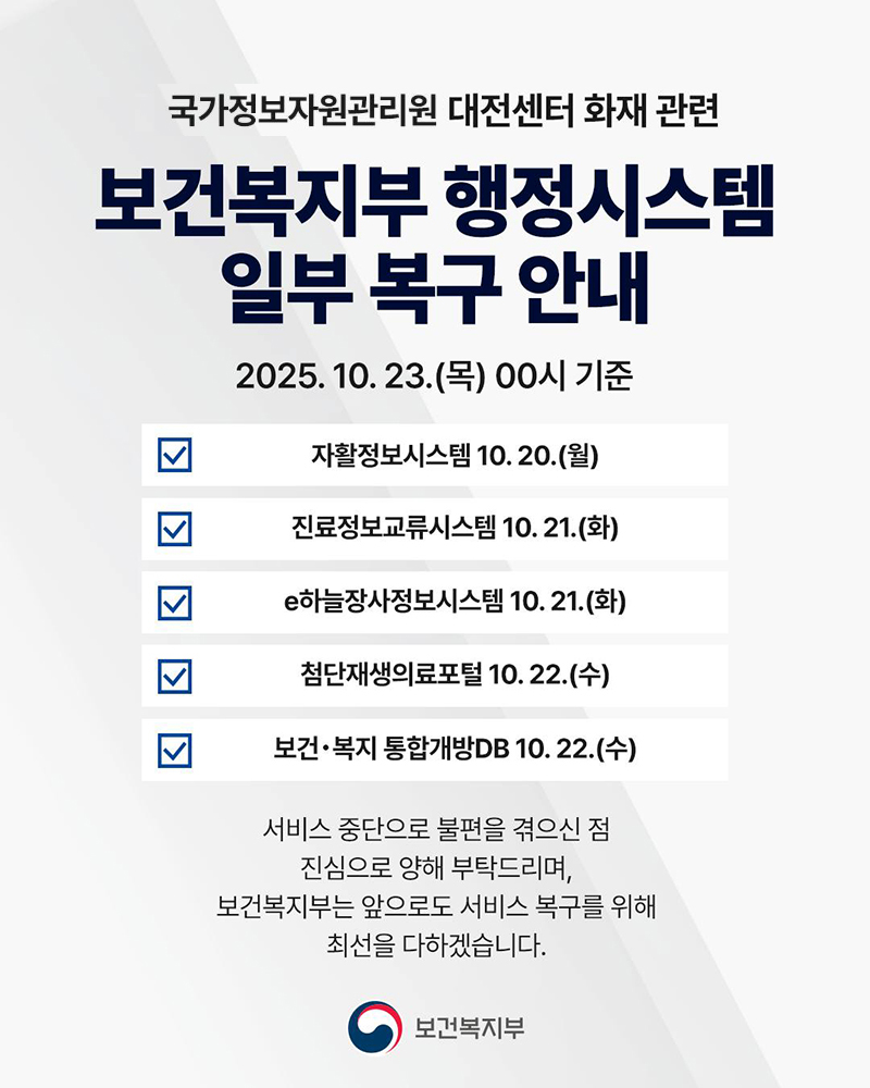 국가정보자원관리원 화재 관련 보건복지부 행정정보시스템 복구 하단내용 참조