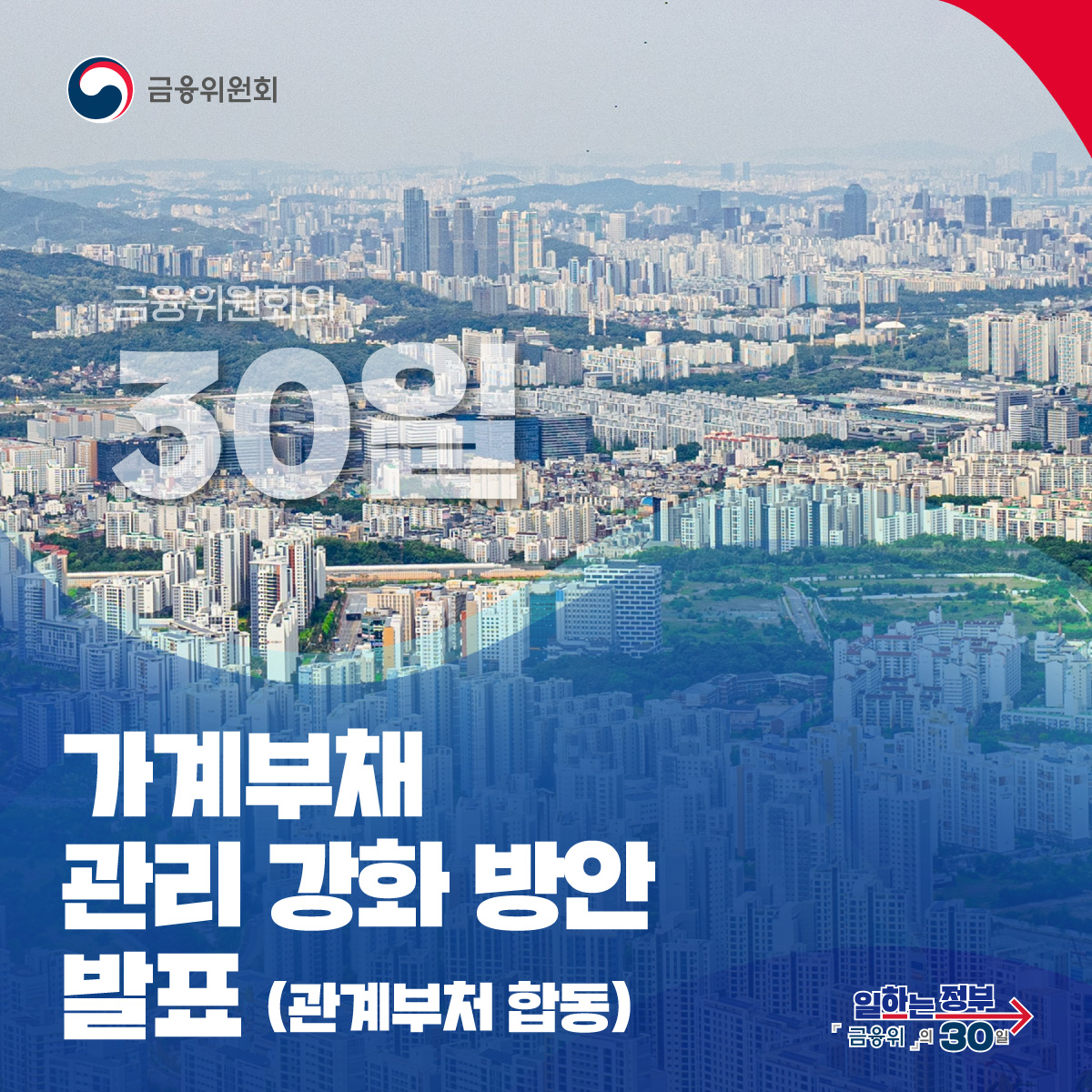 가계부채 관리를 강화합니다.