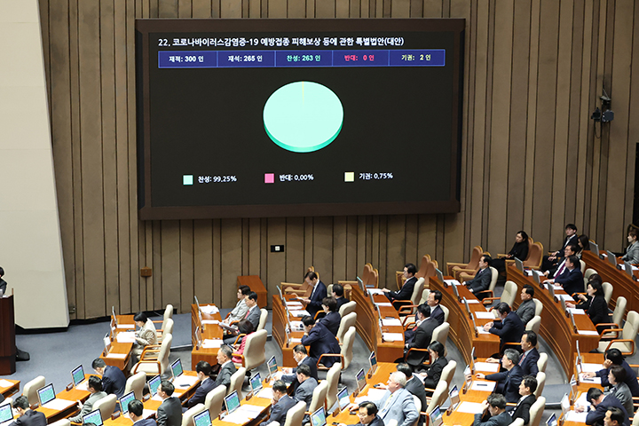 2일 서울 여의도 국회에서 열린 본회의에서 '코로나바이러스감염증-19 예방접종 피해보상 등에 관한 특별법안이 통과되고 있다. 2025.4.2 (사진=저작권자(c) 연합뉴스, 무단 전재-재배포 금지)