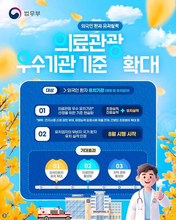민생엔 생기! 지역엔 활력! 관광 활성화 정책