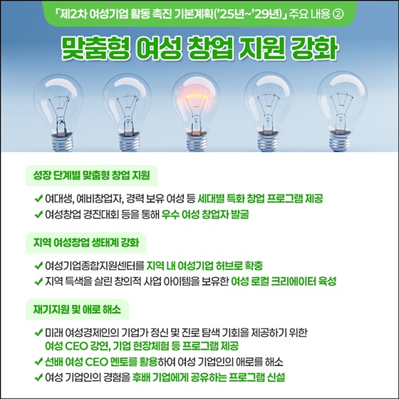 800조 매출, 600만 일자리! 여성기업이 만드는 새로운 성장지도