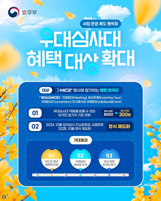 민생엔 생기! 지역엔 활력! 관광 활성화 정책