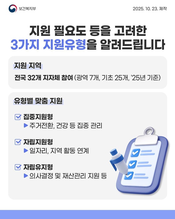 함께 하는 지역사회, 장애인 지역사회 자립의 시작입니다!