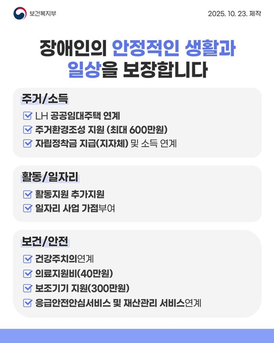 함께 하는 지역사회, 장애인 지역사회 자립의 시작입니다!