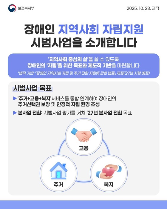 함께 하는 지역사회, 장애인 지역사회 자립의 시작입니다!