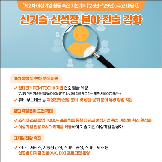 800조 매출, 600만 일자리! 여성기업이 만드는 새로운 성장지도