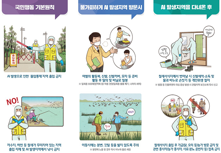 야생조류 조류인플루엔자 인체감염 대응 수칙 (자세한 내용은 본문에 설명 있음)