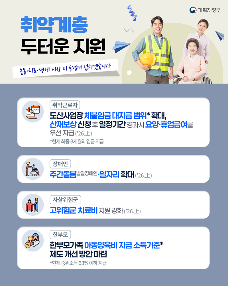 새정부 경제성장전략-취약계층 두터운 지원 하단내용 참조