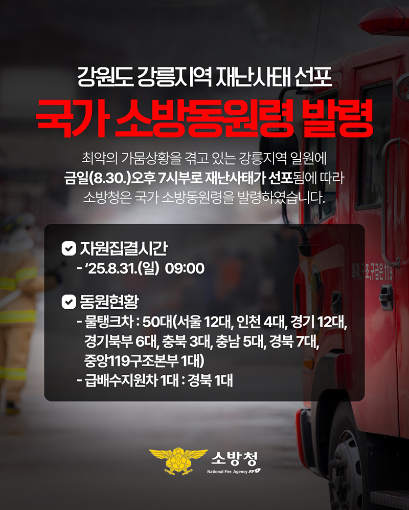 소방청, 강원 강릉시 가뭄에 따른 급수지원을 위한 국가소방동원령 발령 하단내용 참조
