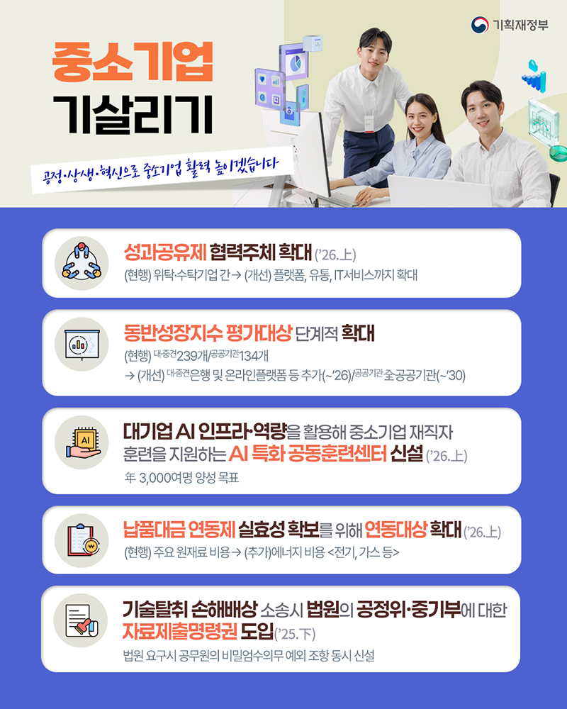 공정·상생·혁신으로 중소기업 활력 높이겠습니다 하단내용 참조