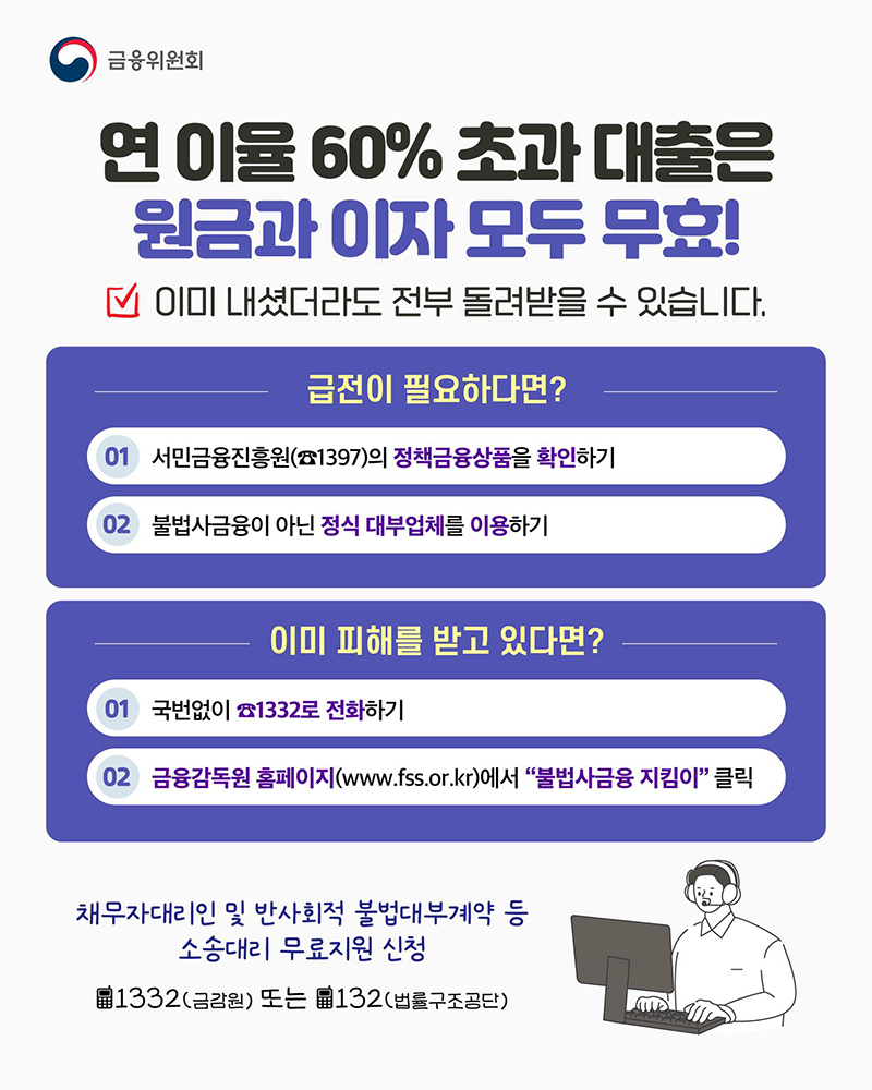 연 이율 60% 초과 대출은 원금·이자 모두 무효! 하단내용 참조