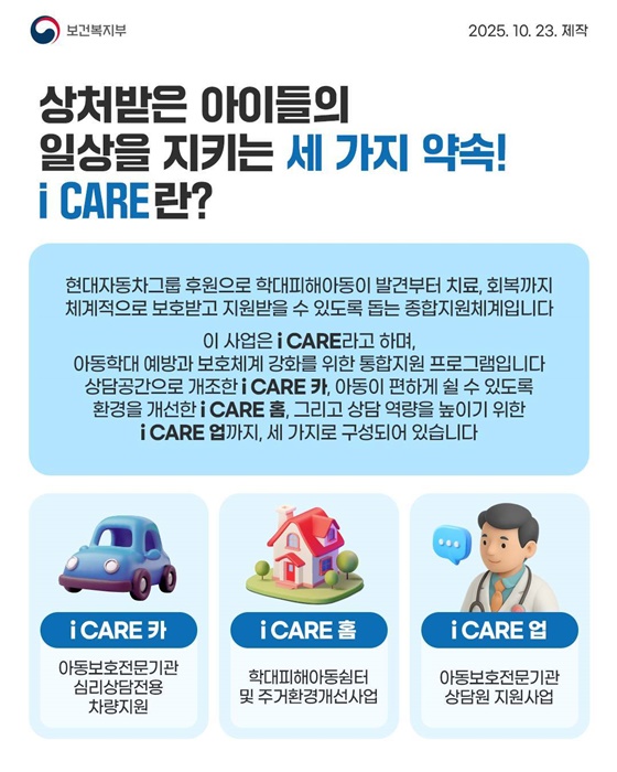 아동학대 없는 세상, i CARE가 함께합니다