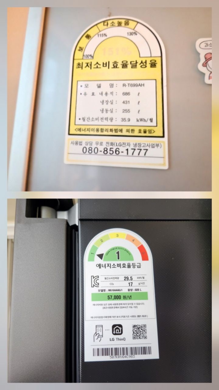 냉장고 제품의 에너지소비효율 3등급(위)과 1등급(아래) 월간 소비전력량 및 용량 비교.