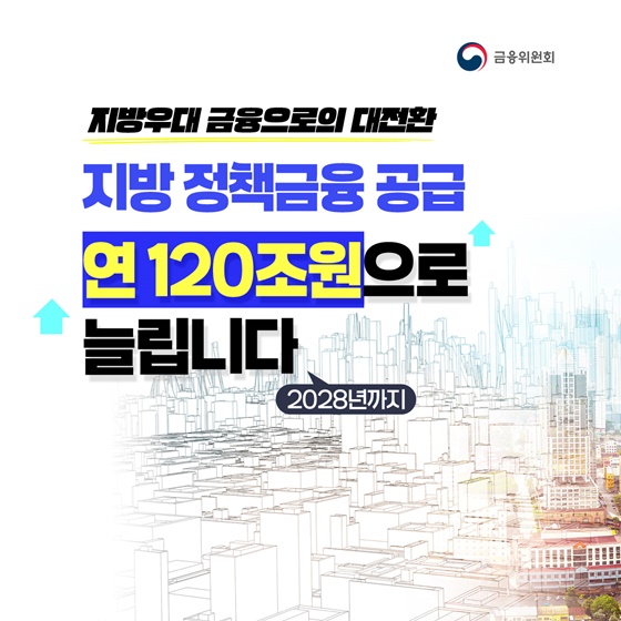 2028년까지 지방 정책금융 공급 연 120조 원으로 늘립니다