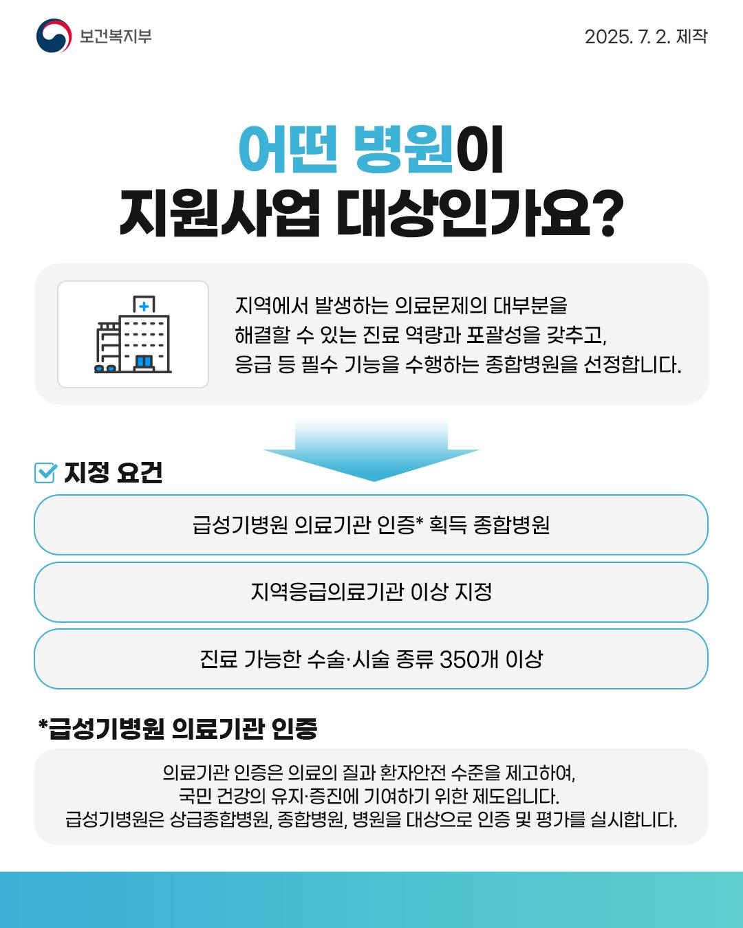 이제 안심하고 가까운 곳에서 편하게 치료받아요!