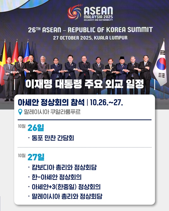 아세안부터 APEC까지 정상외교 슈퍼위크 시작