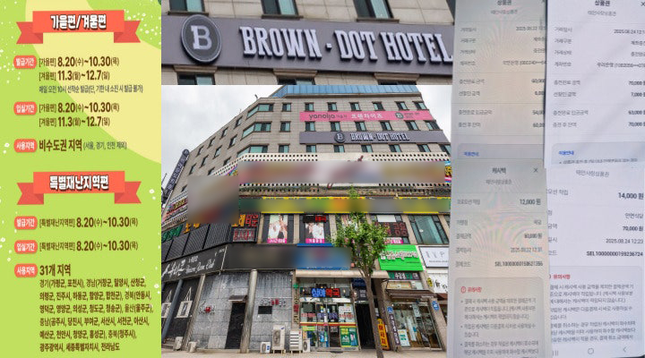 알뜰 여행은 숙박세일페스타를 활용한 숙박, 지역사랑상품권으로 맛 탐방, 교통비 절약을 위한 주유.