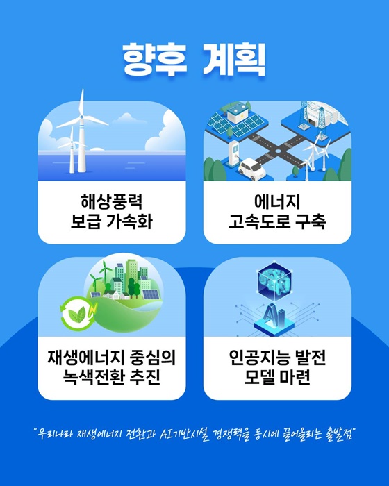 재생에너지·인공지능 중심 국가로 도약