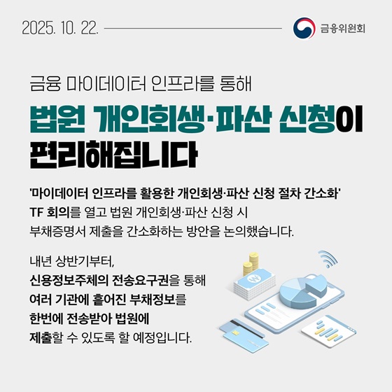 10월 4주 알아두면 도움되는 금융소식