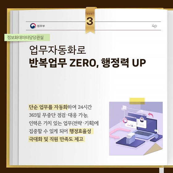 2025년 법무부 정부혁신 우수사례
