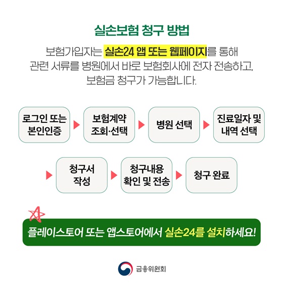 실손보험 온라인 청구 의원과 약국에서도 이용하세요