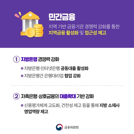 2028년까지 지방 정책금융 공급 연 120조 원으로 늘립니다