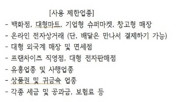 소비쿠폰 사용 제한업종을 직접 정리한 목록.