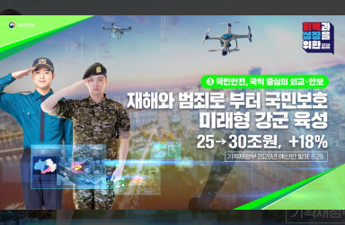 국민안전·안보 강화, 2026년 예산안 핵심 정리